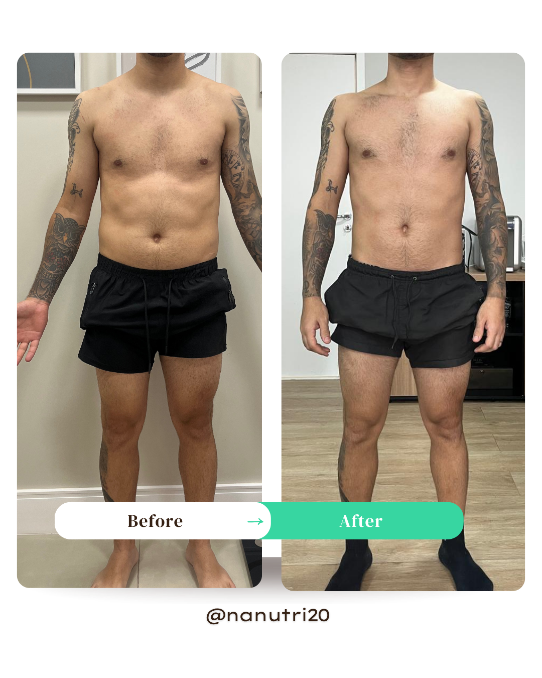 Transformação — masculina